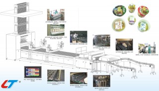 Máquina selladora de tazones/tazas con servomotor